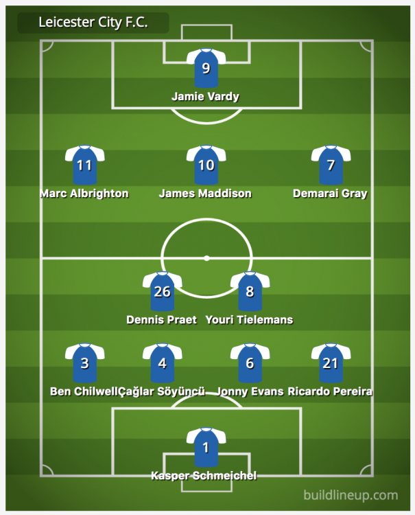 Leicester City F.C..png