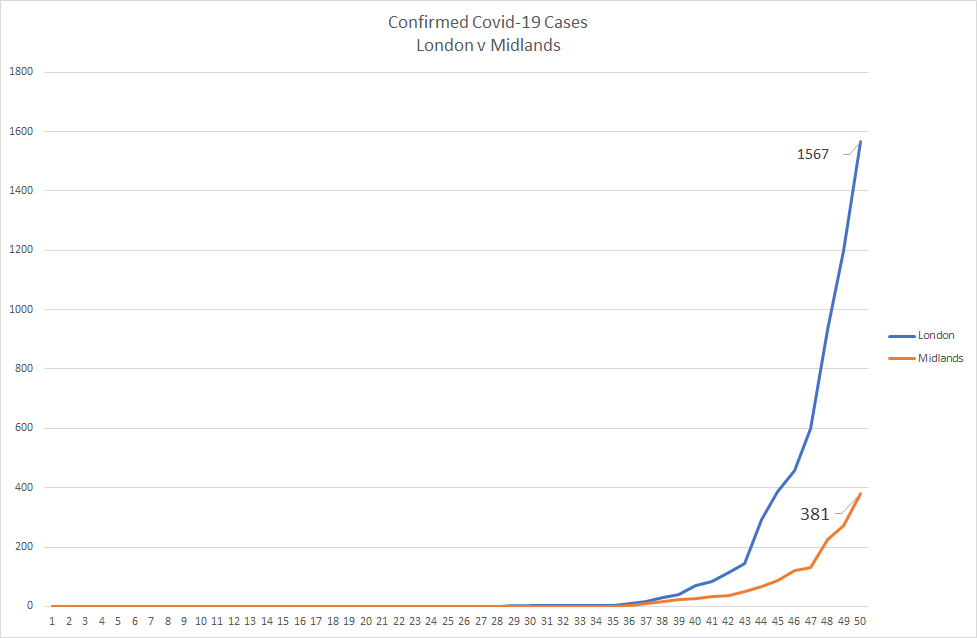 781347713_Covid-19Chart.png.09cff0f67ddc4a20ef383a601d086e35.png