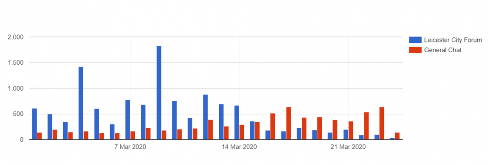 foxestalk-1.thumb.png.fd6c923c01e00e9582146ef05a6174f0.png