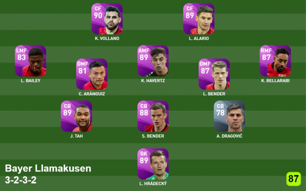 lineup.thumb.png.bf0fc5f16e99cc8d0608384e9f0b1b5a.png