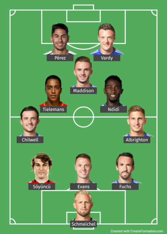 formation_03_07_2020_ 10_35_39.png