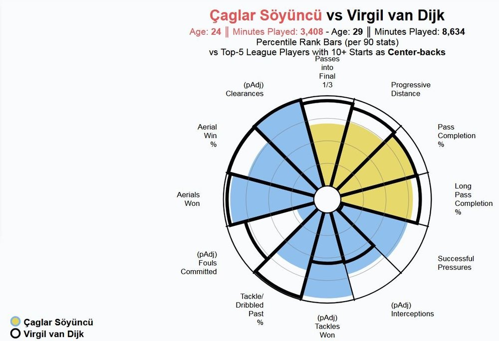 CagsVVD.thumb.JPG.bbe387753626e7601303b251171050eb.JPG