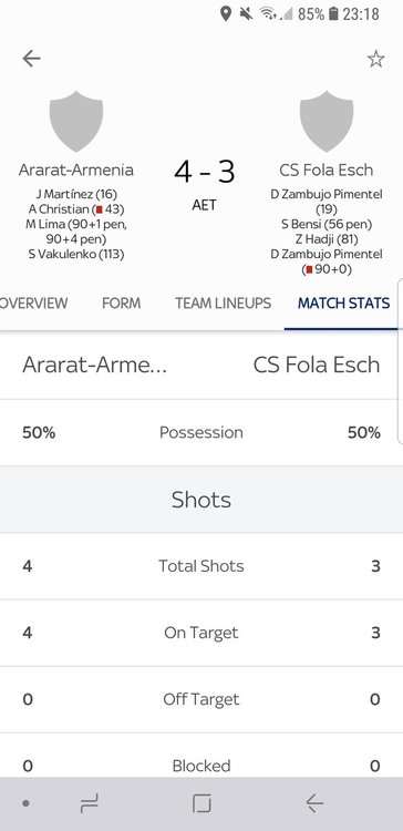 Screenshot_20200917-231806_Score Centre.jpg