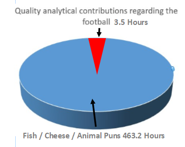 ftreport.png.f6d60c12c7a95783885fe735d1b7f8a7.png