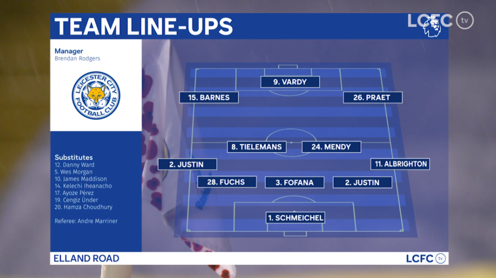 LCFC_Lineup.thumb.png.8f50393b24ae81a17f3ab0c543f03fc5.png