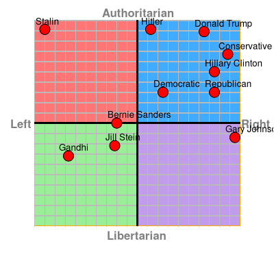 crowdchart.png.b74eadc17e5980746154d27a1bfdaba1.png
