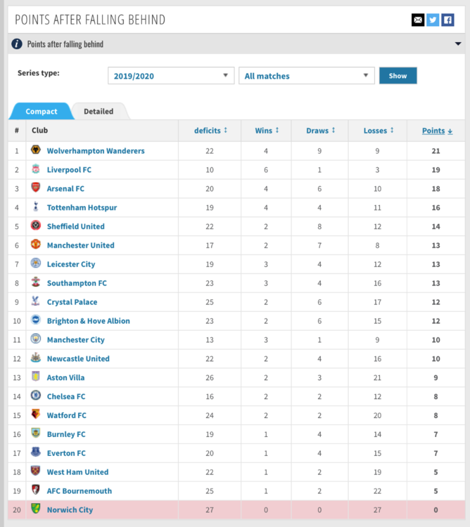 Screenshot 2020-12-17 at 12.58.45.png