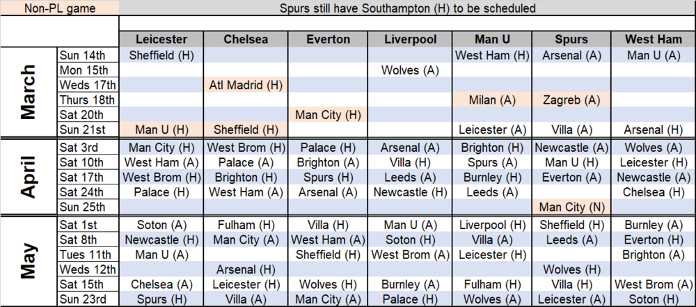 1981319622_fixture1303.thumb.png.51c1056667cdbf96a067f440aeed6cf7.png