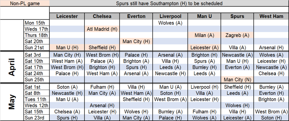 fixtures 1503.png
