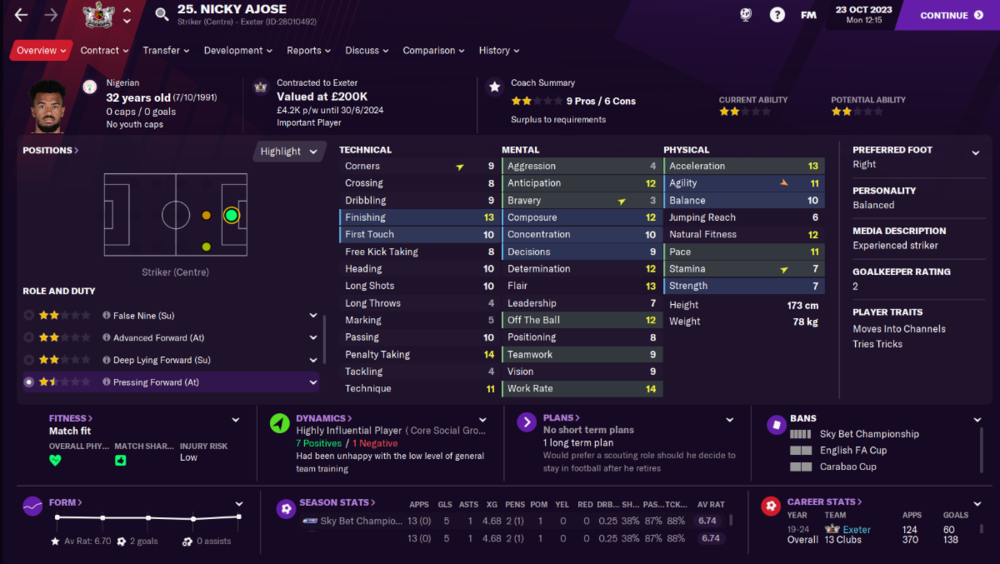 Ajose.thumb.png.5f6383c50de76f0811d4326599622dbb.png