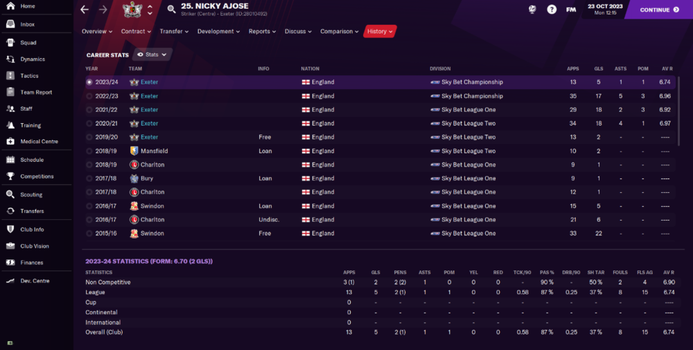Ajose1.thumb.png.d4fbbf52589977a4be9974e09a9bb638.png
