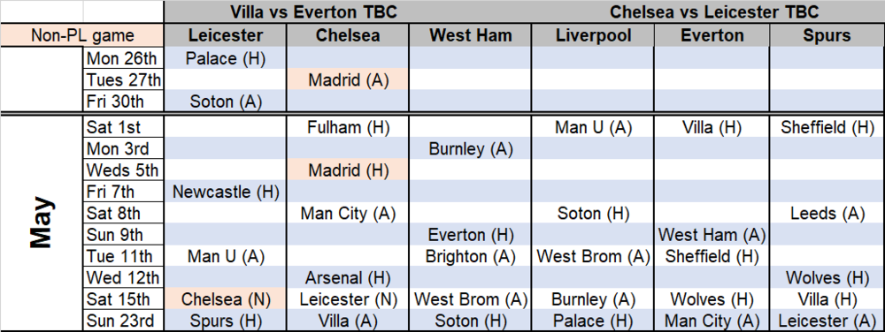 Fixtures 2604.png