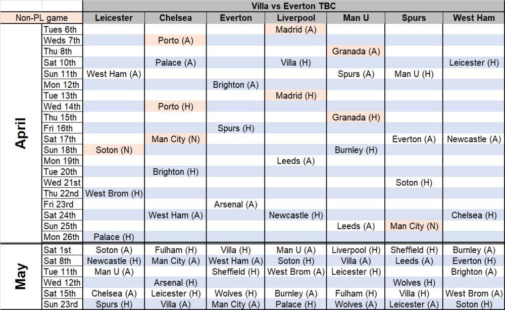 Fixtures 0604.png