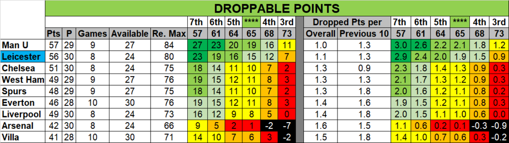 Droppable 0304.png
