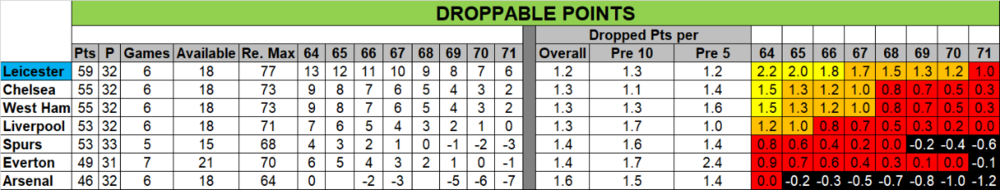 Droppable 2204.png