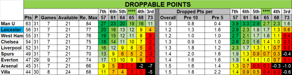 Droppable 1204.png