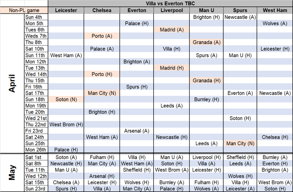 Fixtures 0304.png