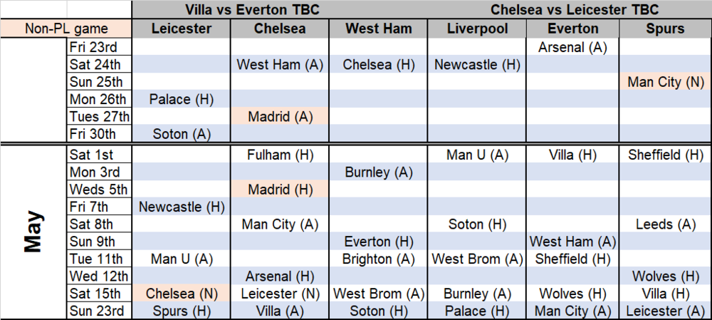 Fixtures 2204.png