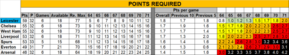 Points 2204.png