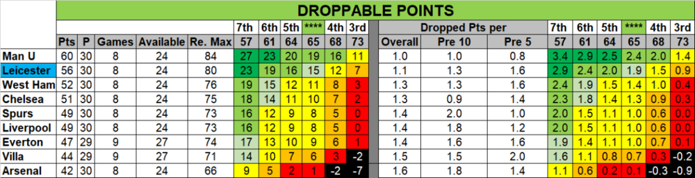 Droppable 0604.png