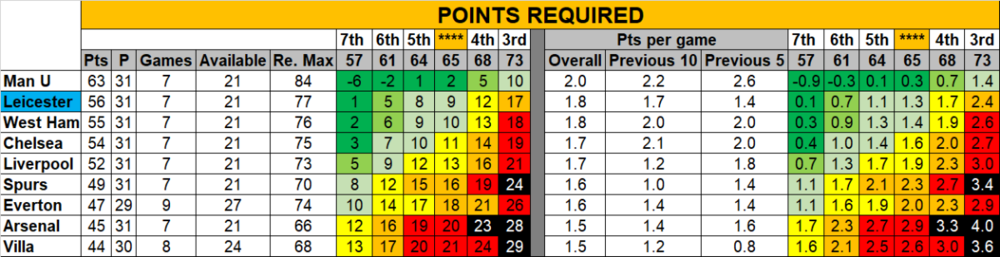Points 1204.png