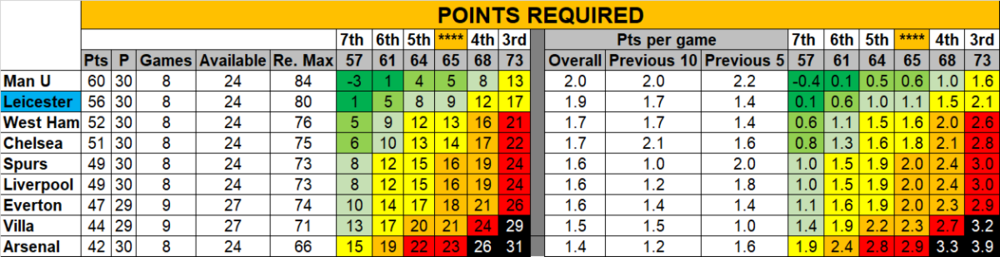 Points 0604.png