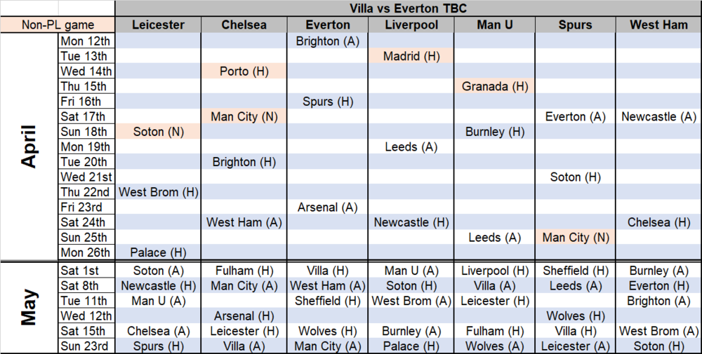 Fixtures 1204.png