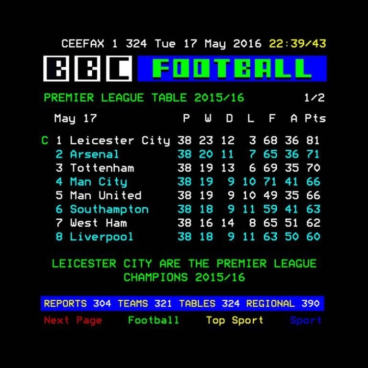 LEICESTER-PREM-TABLE-2016-site-image-768x768.jpg