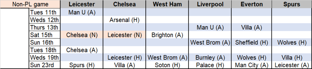 Fixtures 1005.png