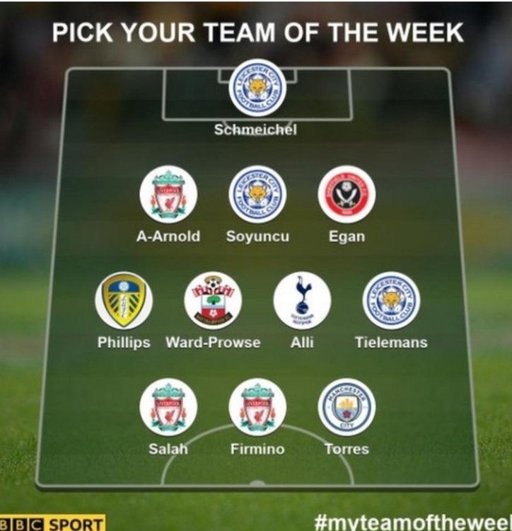 1227787100_Screenshot_20210517-130325_BBCSport.thumb.jpg.79758a2af26213216d7f8e6620be4081.jpg