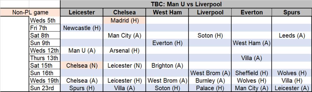 Fixtures 0405.png