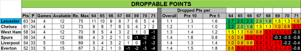 Droppable 0405.png