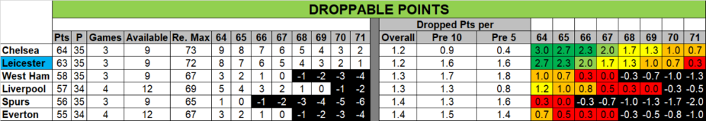 Droppable 1005.png