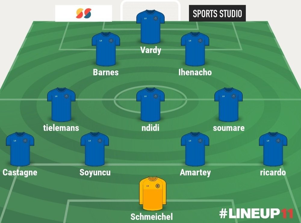Screenshot_20210823-175312_LINEUP11.jpg