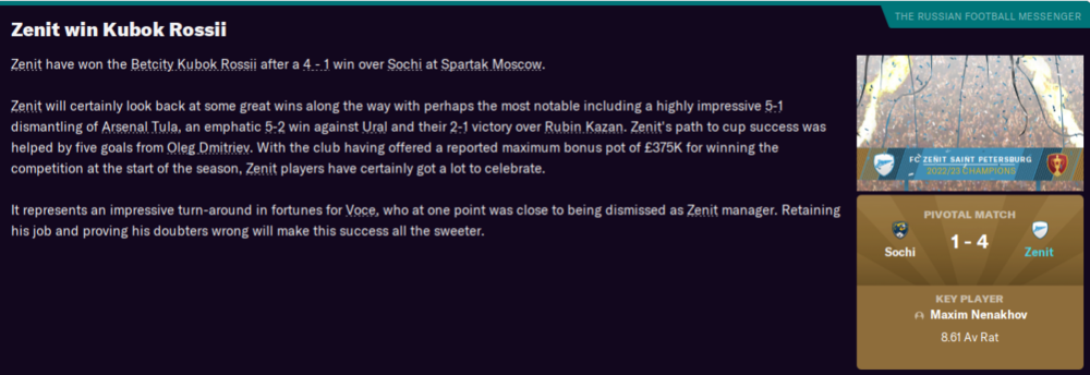 Zenit Cup Win.png