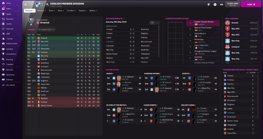 English Premier Division_ Profile.png