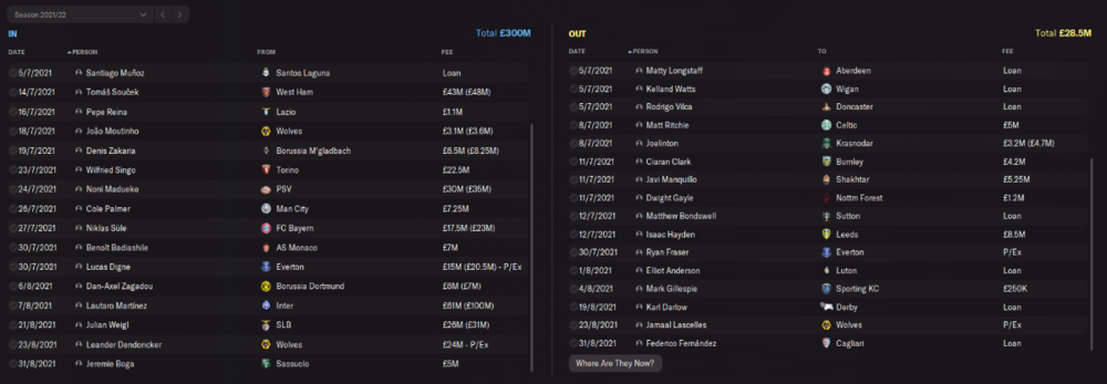 1634854265_NewcastleTransfers.thumb.PNG.5e9da75ffa655e8ca8604dafc0094639.PNG