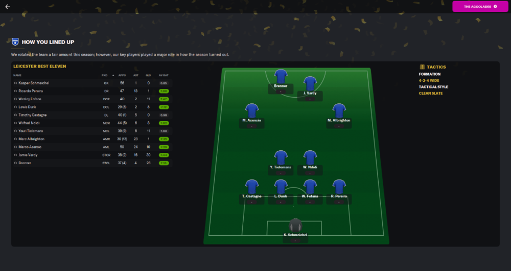 Will Walton_ End of Season Review-4.png