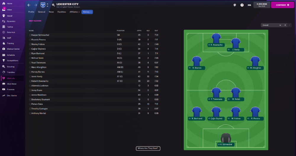 Leicester City_ Best Eleven.png
