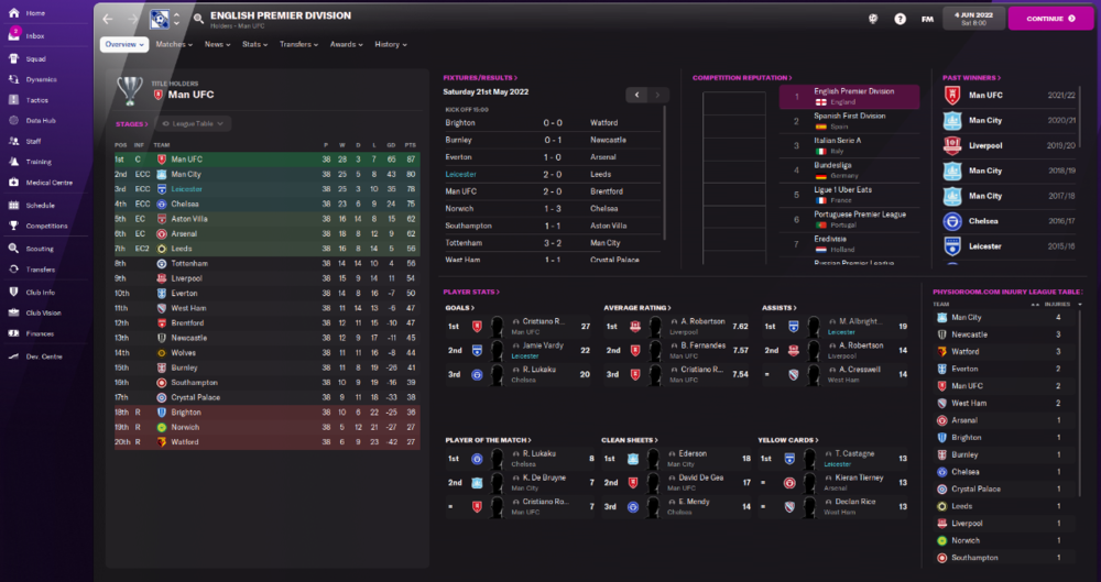 English Premier Division_ Profile.png