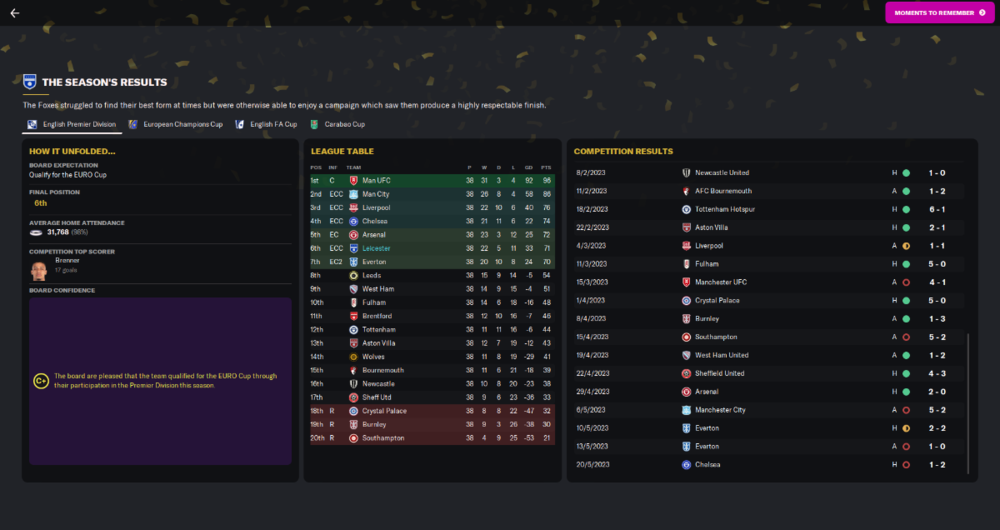 Will Walton_ End of Season Review-3.png