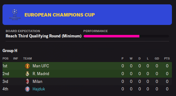 ChampionsLeagueGroup.PNG.6c7cb7afcf26b37aa6453b112d033ad8.PNG