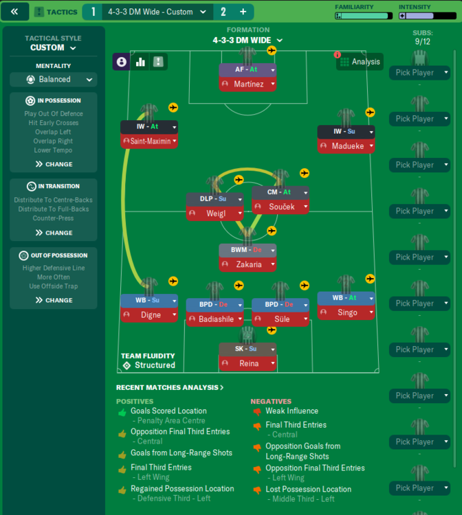 NewcastleFormation.thumb.PNG.b4e3b0e120a9922c327bcf3bc7b3036d.PNG
