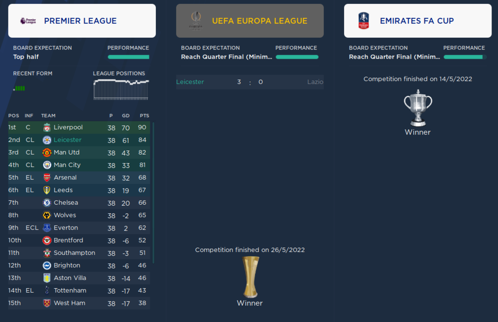 Trophies.PNG