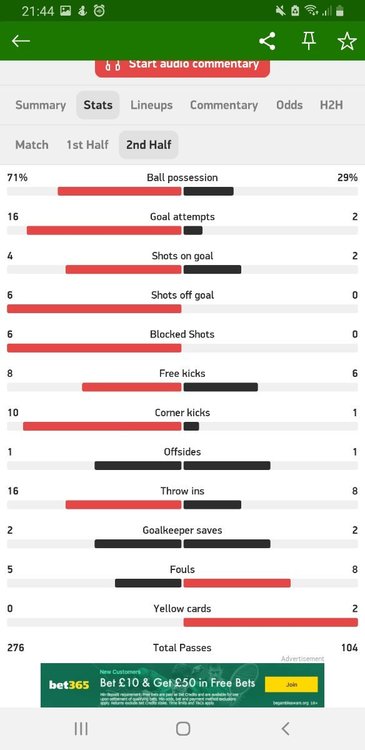 Screenshot_20211222-214405_FlashScore UK.jpg
