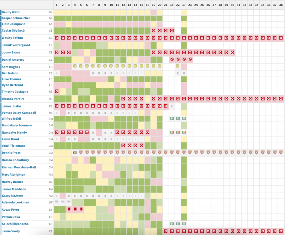 771505815_Screenshot2022-01-22at09_31_19.thumb.png.52fc12dde69cee690190d4c0d19b445c.png