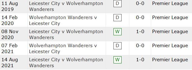 lcfc-wwfc.JPG.42a84311b56a0047ab91a6d9c1324114.JPG