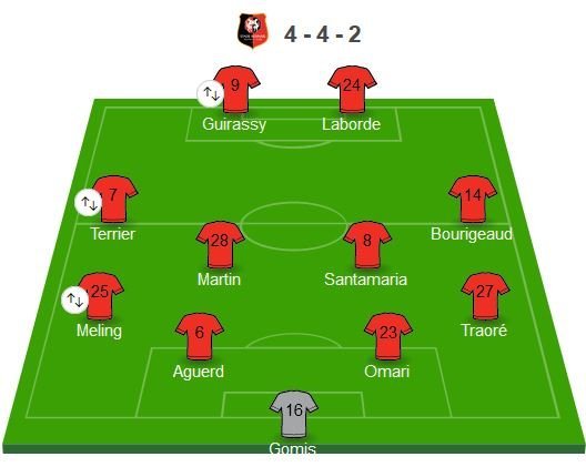RennesXI.JPG.80ffca4767627349f500da250d82bc9f.JPG