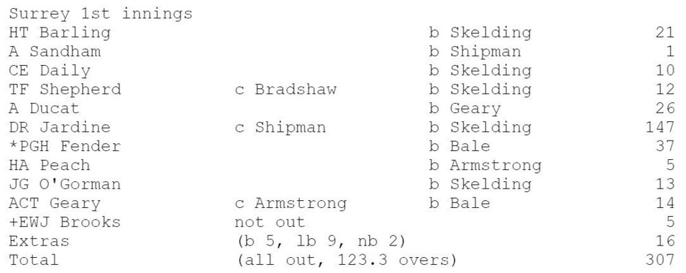 ducat-scorecard.thumb.jpg.ac7344b670a7f741d6a4641c2299dda2.jpg