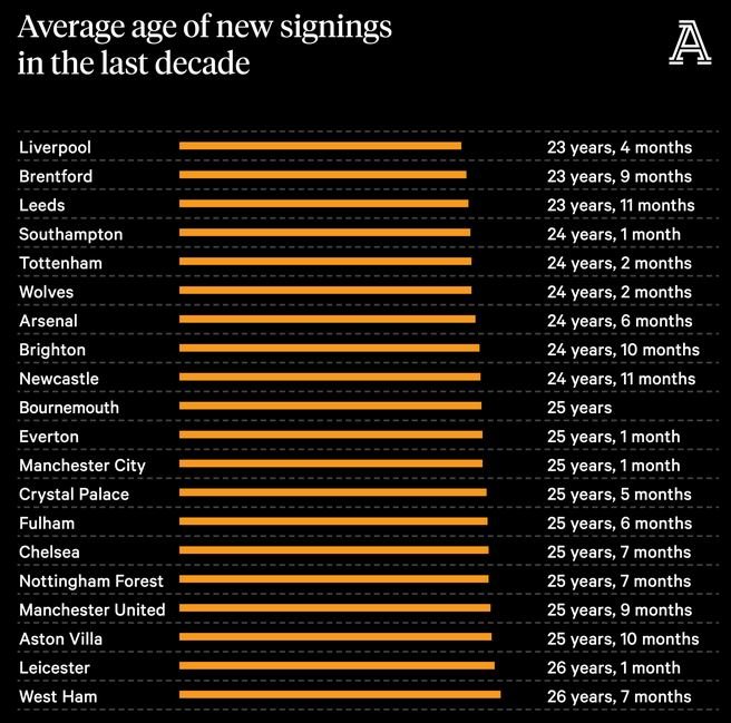 age-0.JPG.1daee6efd1887b823cb77371373e8d6a.JPG